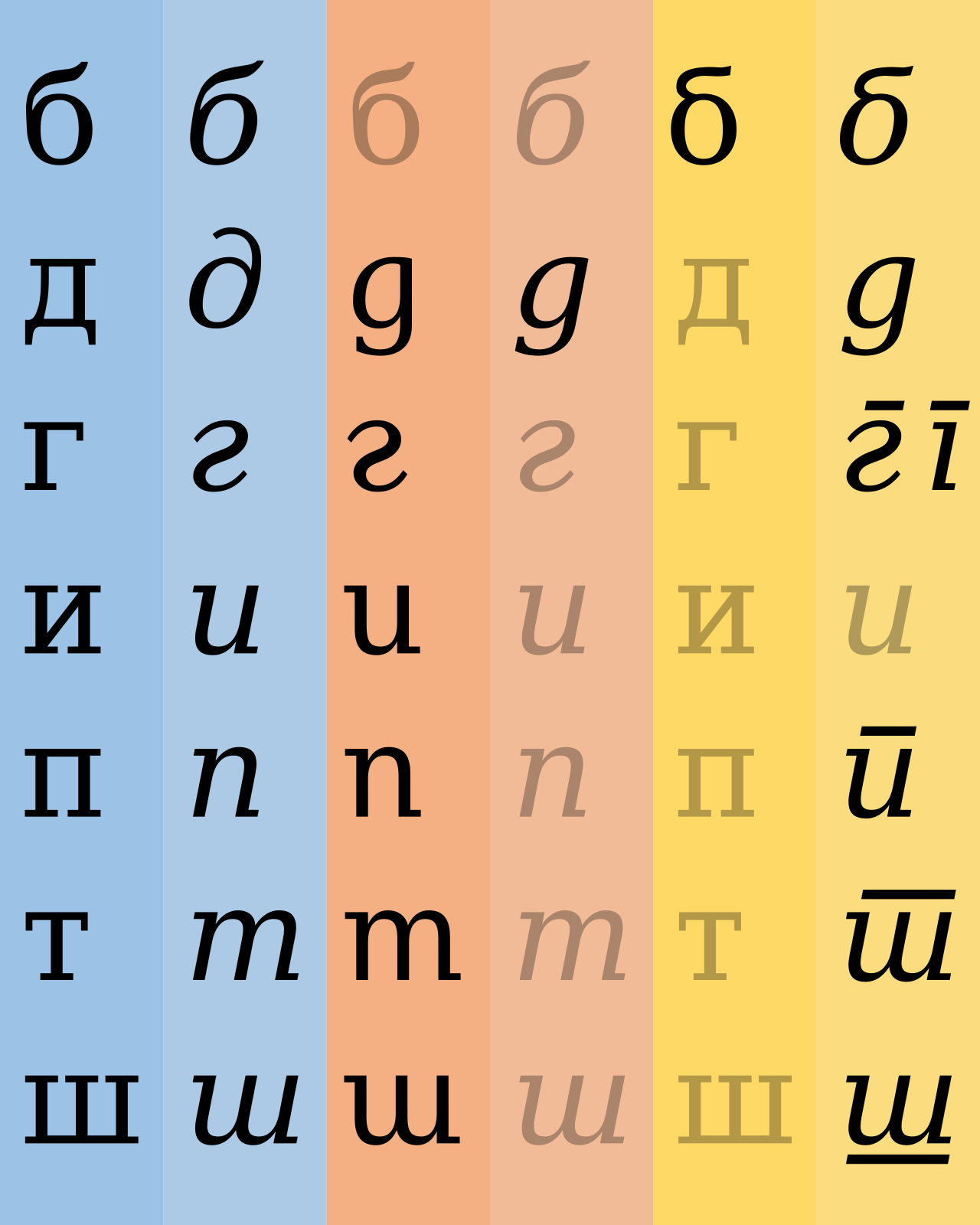 Cyrillic street sign