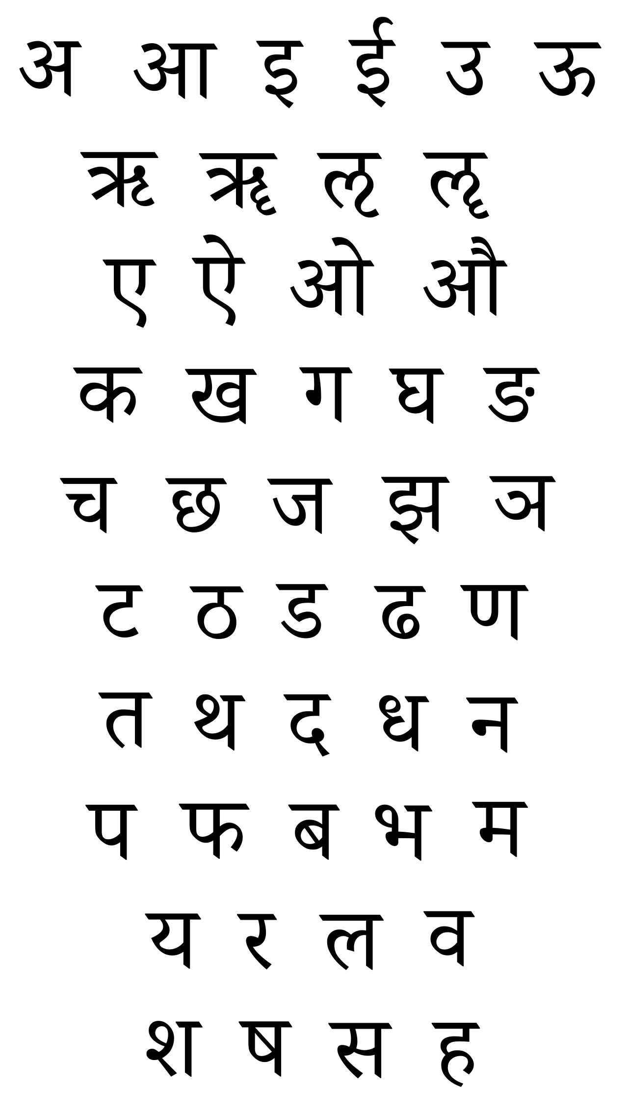 Devanagari Hindi road sign